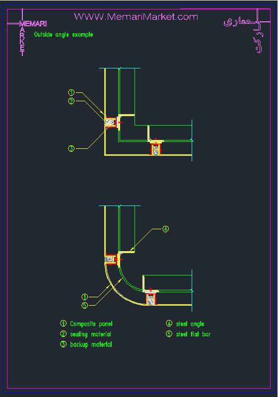 جزئیات اجرایی کامپوزیت پنل در کنج قائم و منحنی