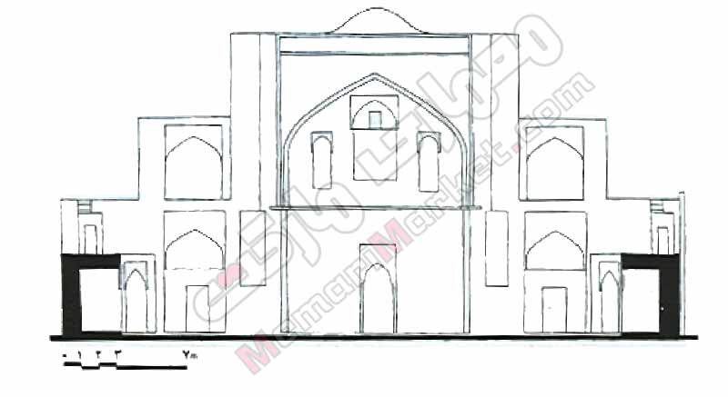 نقشه نمای رو به قبله مسجد جامع قائن