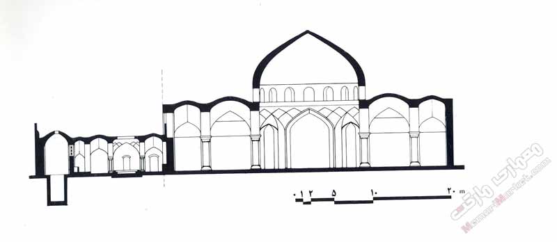 برش عمودی مسجد رحیم خان